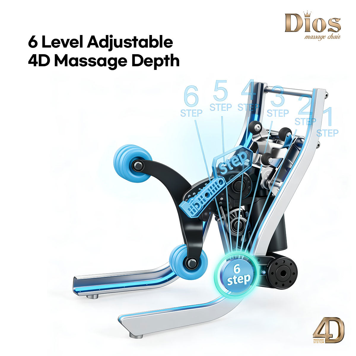 Kahuna Dios-Flexa 4D Massage Chair