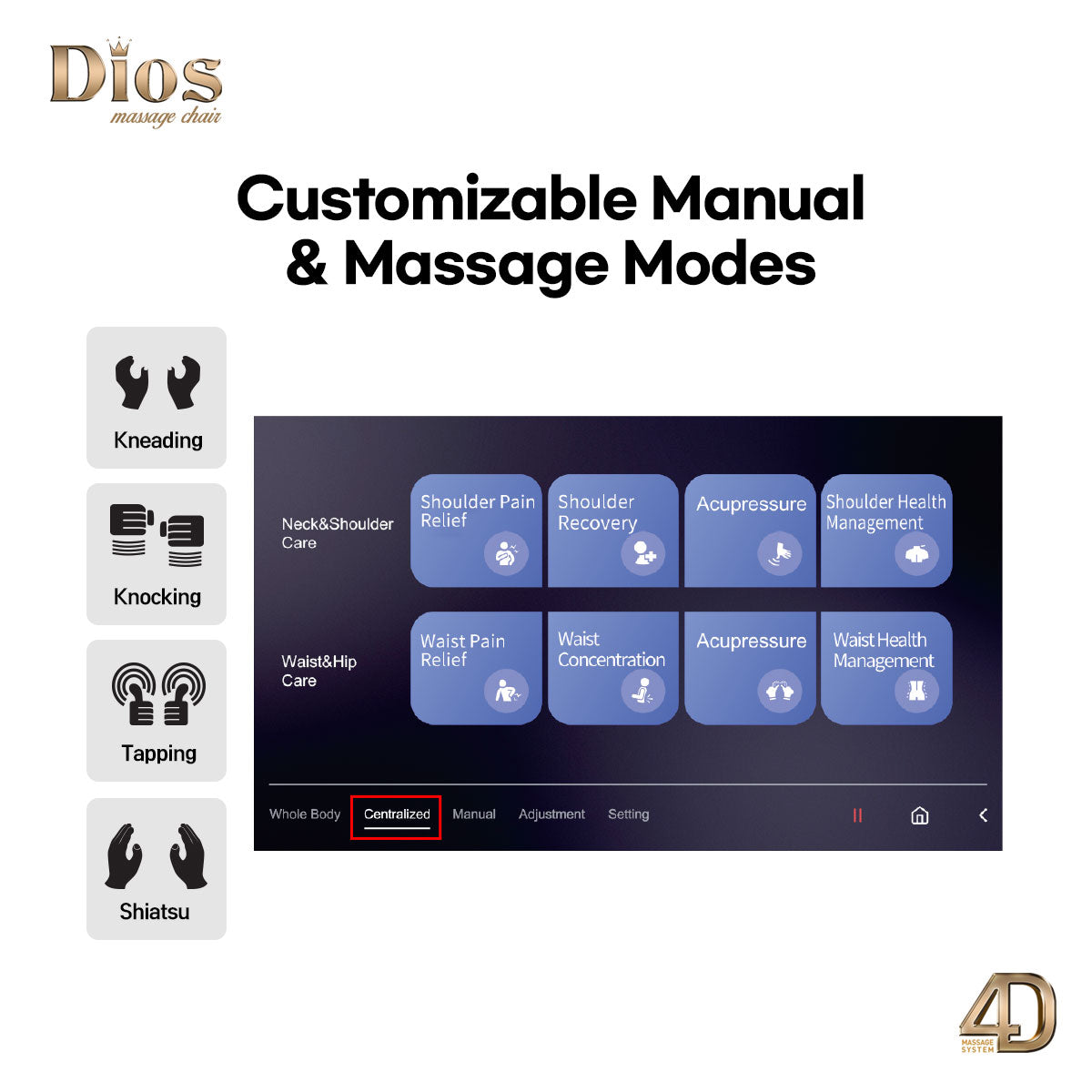 Kahuna Dios-Flexa 4D Massage Chair